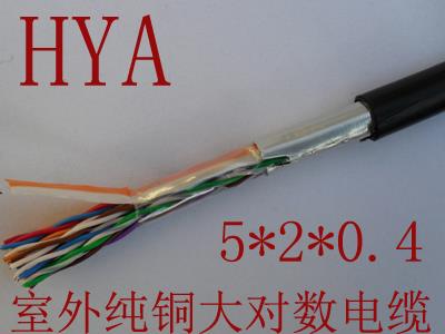 HYA通信電纜 從市內(nèi)電話電纜到HYA22鎧裝型號的全面解析與廠家選擇指南